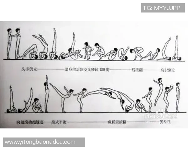 掌握足球后滚翻技巧提升球场表现的全面指南