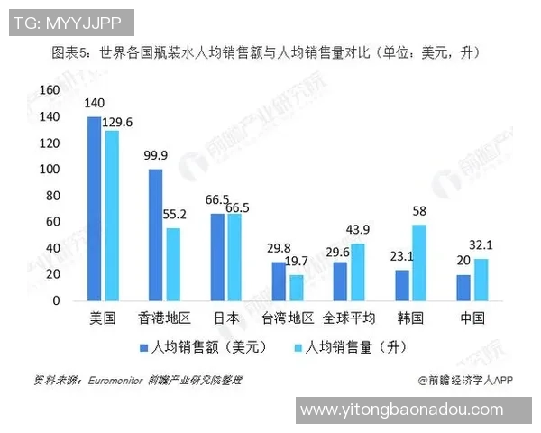 独家解析成都足球队近期状态对比及未来发展趋势分析