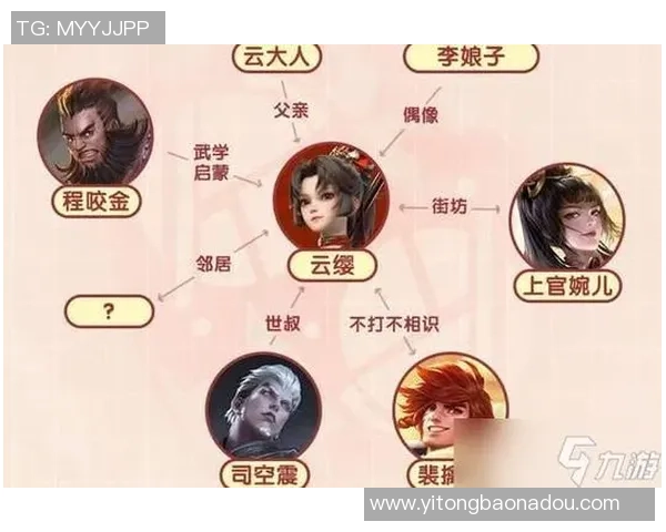 王者荣耀新手必看攻略快速入门技巧与英雄选择全解析 王者荣耀新手必看攻略快速入门技巧与英雄选择全解析