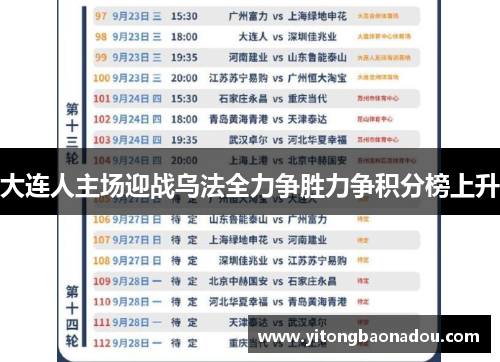 大连人主场迎战乌法全力争胜力争积分榜上升