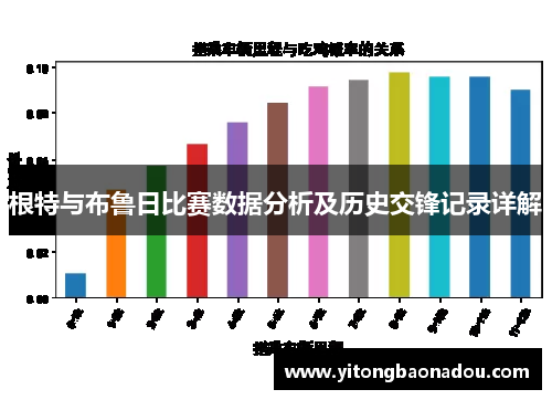 根特与布鲁日比赛数据分析及历史交锋记录详解