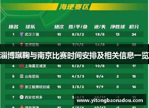 淄博蹴鞠与南京比赛时间安排及相关信息一览